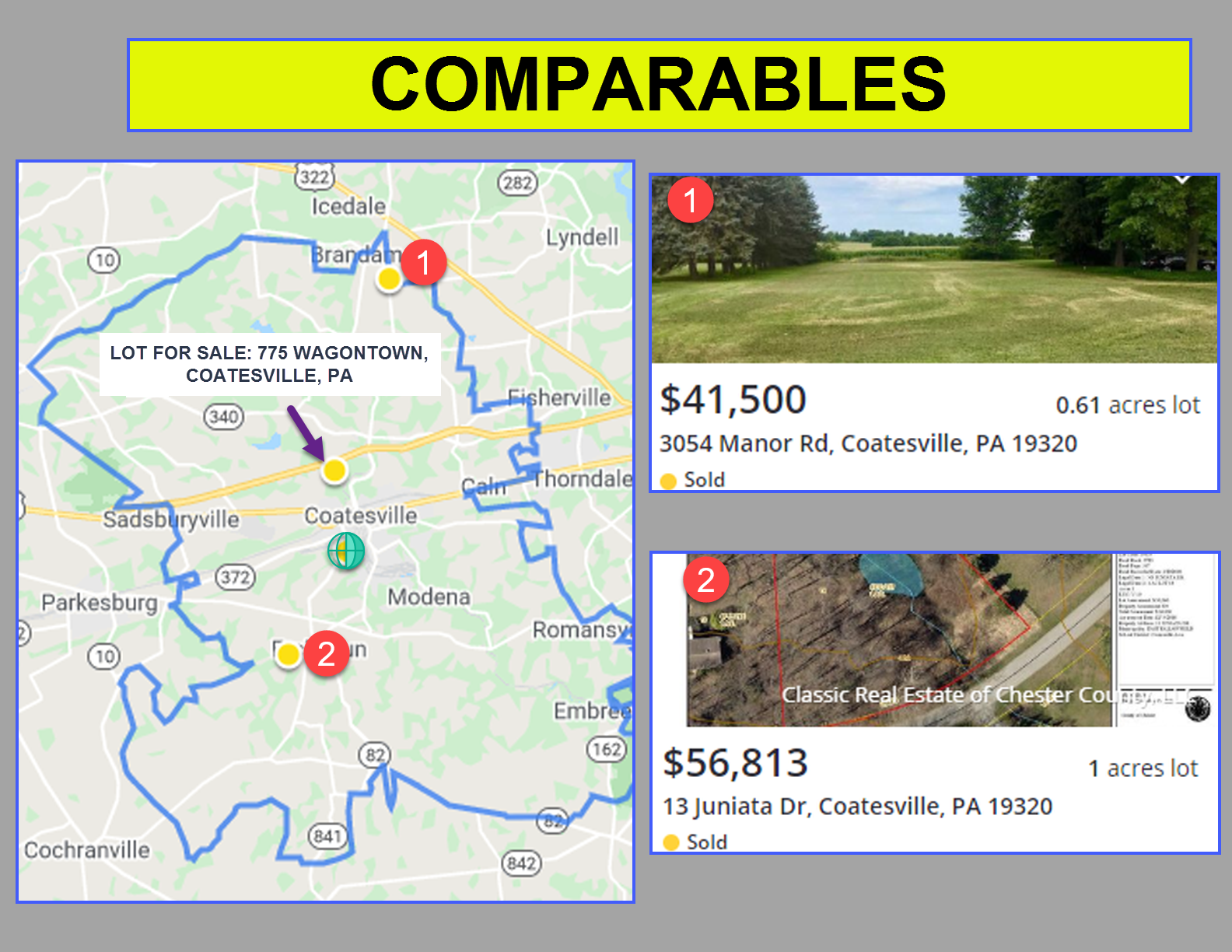 LARGE 0.55 ACRE LOT FOR SALE IN COATESVILLE, PA PERFECT FOR INVESTMENT