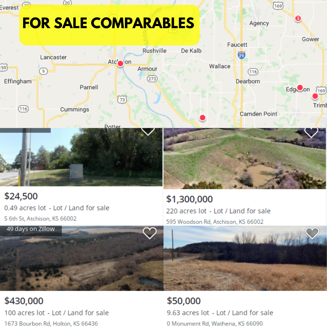 9.85acre in Atchison Leavenworth, KS EcoFriendly & Flood Zone Free